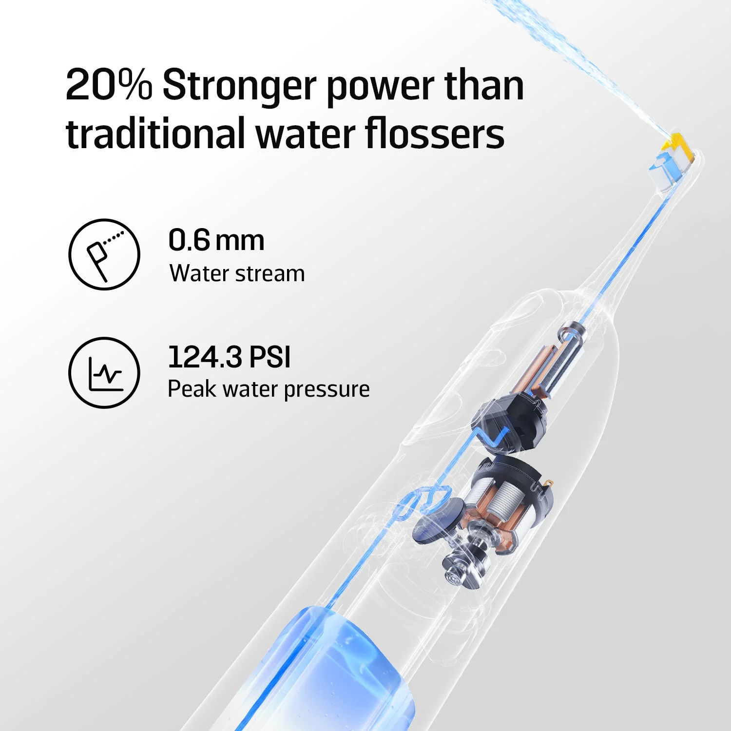 Soocas NEOS II 2-in-1 electric toothbrush with water flosser - Image 61