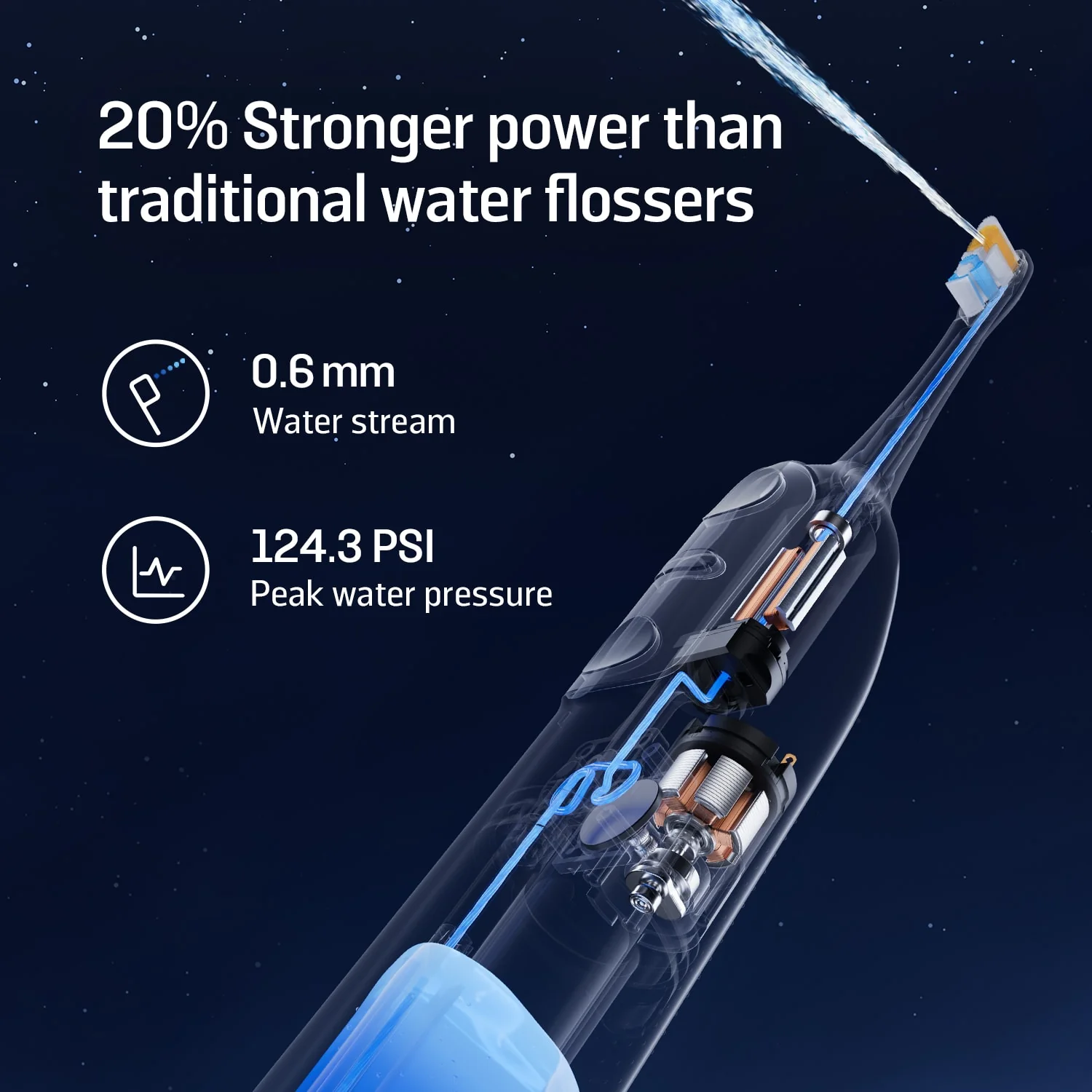 Soocas NEOS II 2-in-1 electric toothbrush with water flosser - Image 17