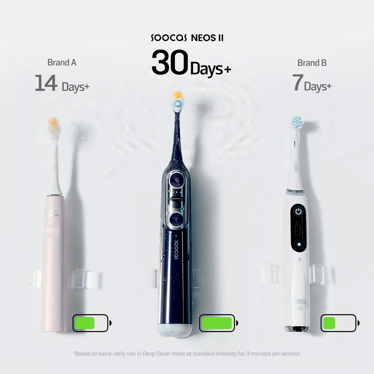 Soocas NEOS II 2-in-1 electric toothbrush with water flosser - Image 41