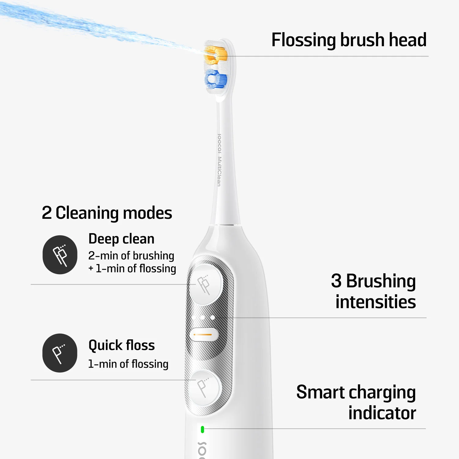 Soocas NEOS II 2-in-1 electric toothbrush with water flosser - Image 51