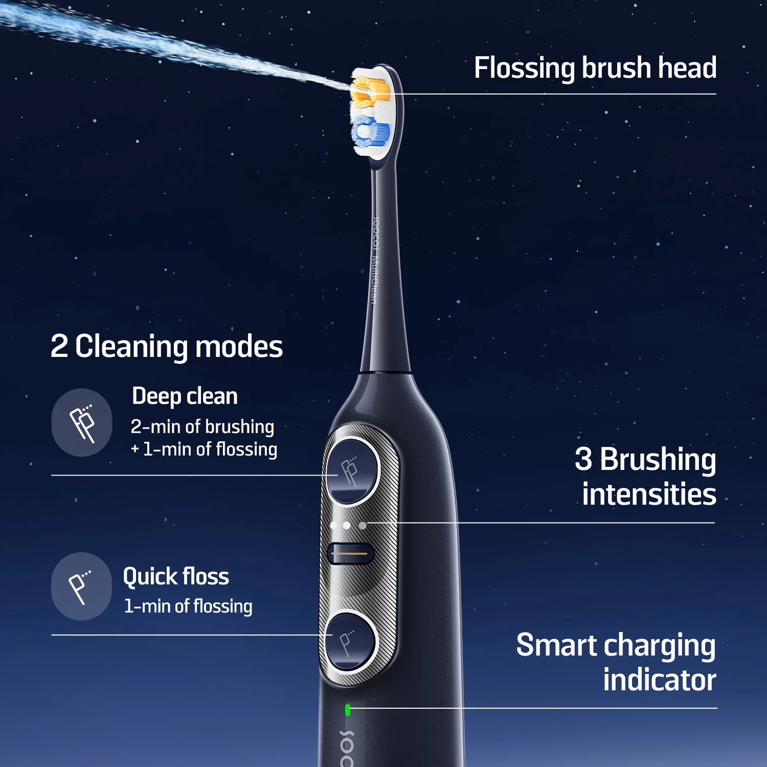 Soocas NEOS II 2-in-1 electric toothbrush with water flosser - Image 7